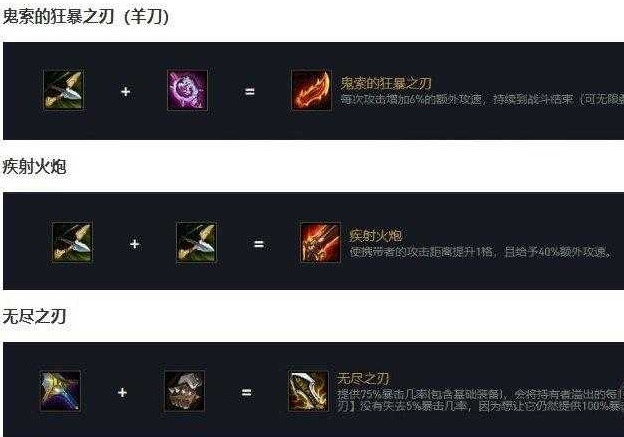 云顶之弈螳螂装备搭配修改版：螳螂在云顶之弈中的装备选择有哪些？