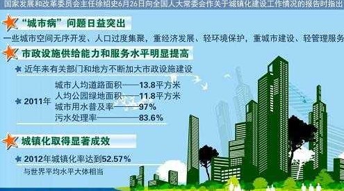 文明 6 城市过多困扰来袭如何应对