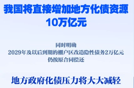 中国财长：直接增加地方化债资源10万亿元