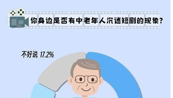 为什么老人不愿意串门了