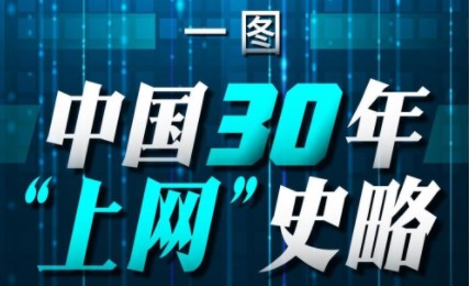 乌镇“网”事 | 一图看中国30年“上网”史略