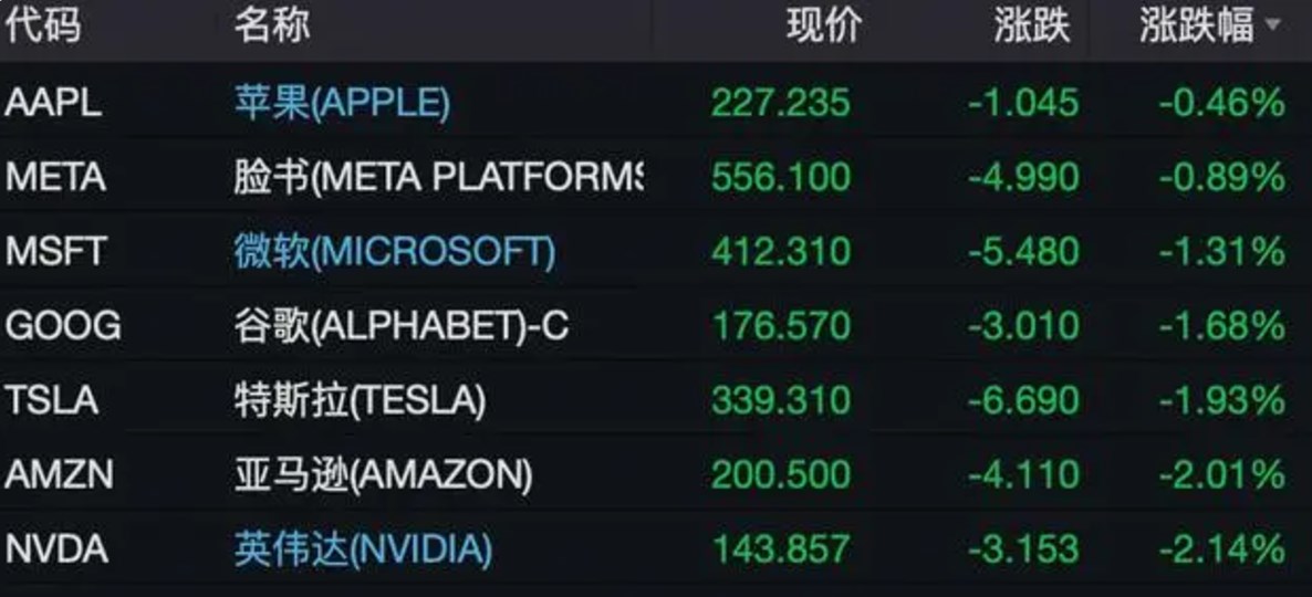 深夜！中国资产大涨