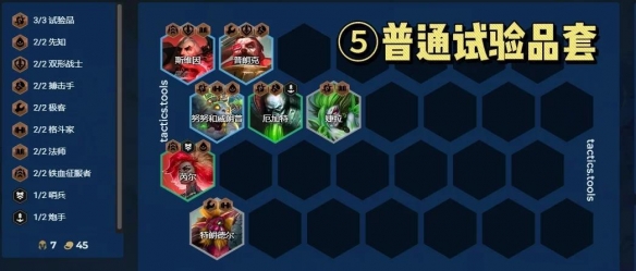 金铲铲羁绊追踪者怎么凑